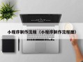邯郸小程序制作流程（小程序制作流程图）